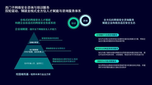 西门子Xcelerator平台推出网络与信息安全频道，助力电子科技行业安全升级